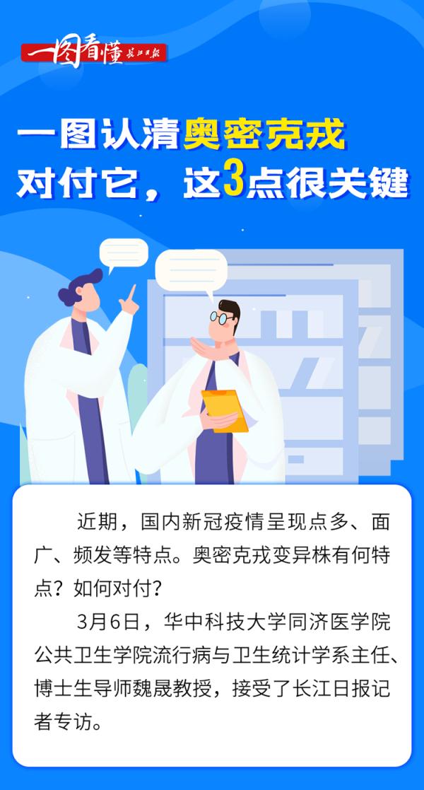 一圖認(rèn)清奧密克戎！對付它，這三點(diǎn)很關(guān)鍵……